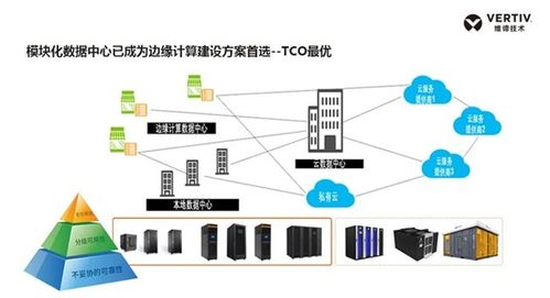 中國計算機(jī)用戶協(xié)會數(shù)據(jù)中心分會推動計算機(jī)軟硬件研發(fā)創(chuàng)新